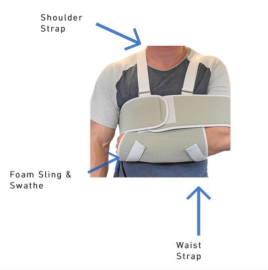 Foam Sling & Swathe L3660